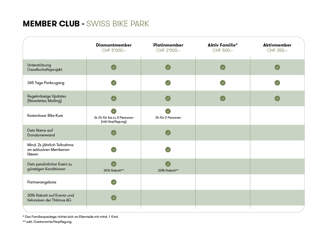 2306-memberclub-de.png 2306-memberclub-de.png